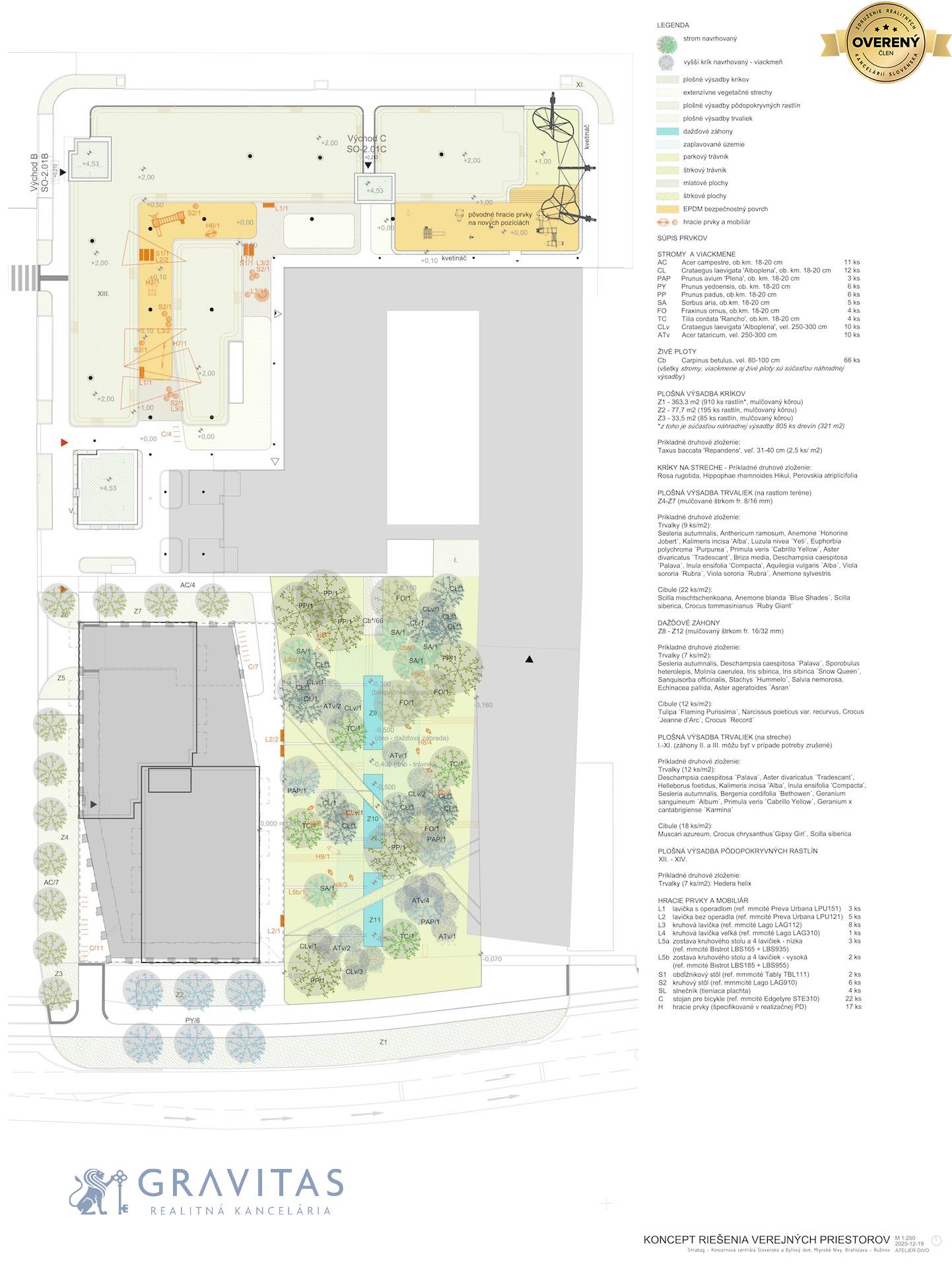 Brenner - osadenie v terene.jpg