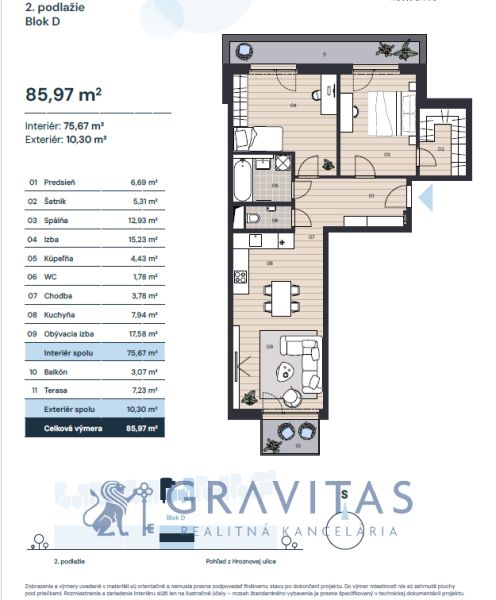 Pôdorys